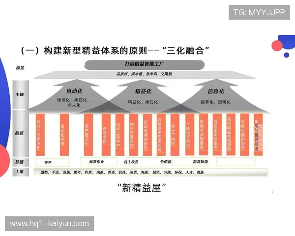 保障体系正从“孤岛化”向“平台化”迭代 实现了资源的最优配置 保障体系正从“孤岛化”向“平台化”迭代 实现了资源的最优配置