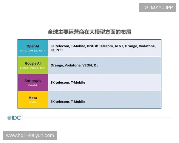 数据服务公司通过深度学习模型 助力解说系统实现信息即时推送